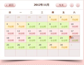 3.1 推算公式背后的坑点