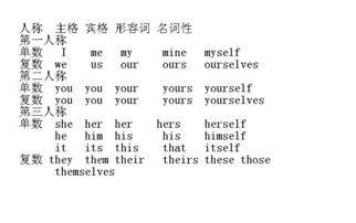 名字读音？别逗了！