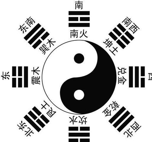 六、 “带水”与五行相克小心机（防止被星座算命师骂）