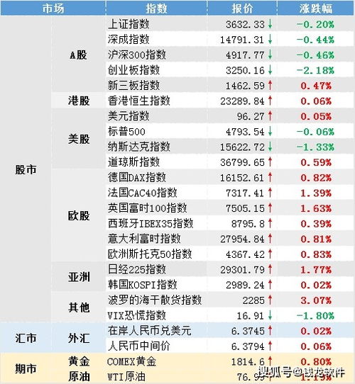 2026年5月有哪些入宝和招财的吉日呢？