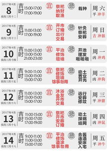 （三）满日——充实满足之象征