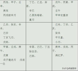 天干的基本含义及其在国学体系中的地位