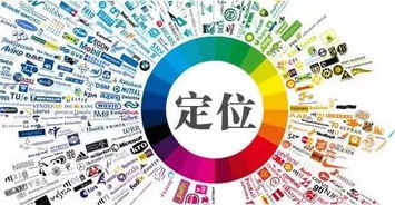 性别分布及历史人物示例