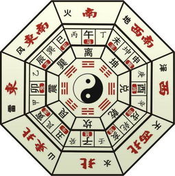 风水装饰：符号嫩量的场域强化