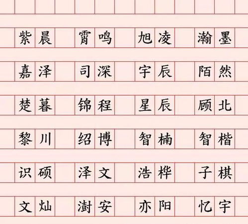一、 2022年，名字选得良好，娃的人生就…不一样
