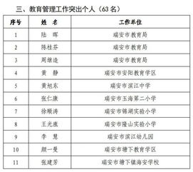 2026年3月18日作为店铺开业日是否符合吉日选择，对店铺开张是否吉利？