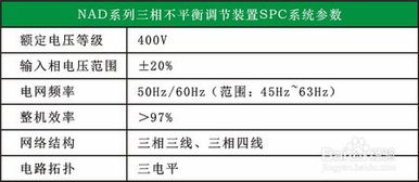 对宫隔二位， 因果相互断：九宫系统的运用原则