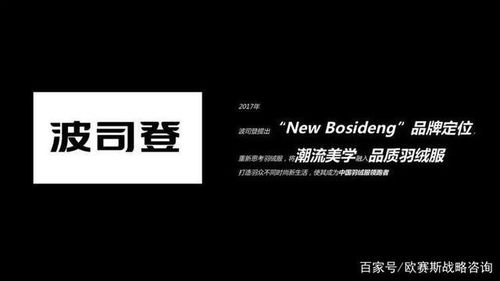 品牌命名的趋势与特点