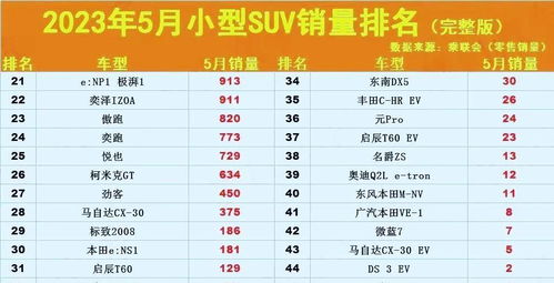 2026年五月和六月5号，哪一天是搬家吉日呢？