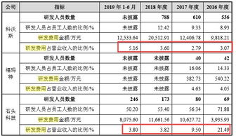 二、2026年最新风水骗局大揭秘！看完省下一个月工资！