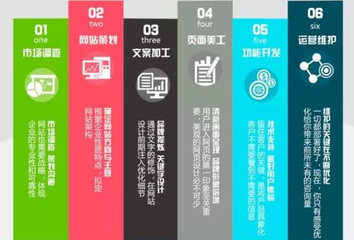 二、 典型可靠公众号案例解析