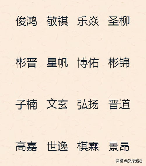 前言：起名字这玩意儿，可不是随便凑合的事儿