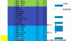 环境布置的要旨