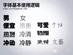 一、  ：命名行为的社会学转向与文化困境