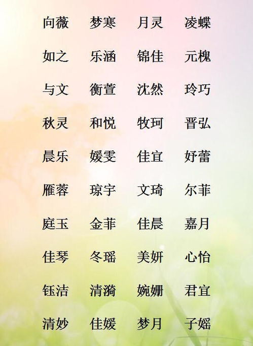 给宝宝起名的提议有哪些？
