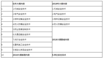 综合评价及实务建议