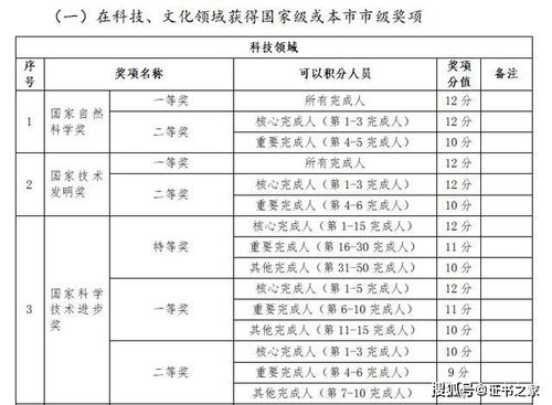 选择吉日的深层逻辑与注意事项