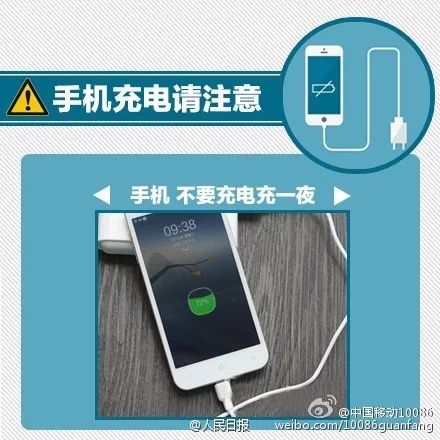 2.2 热量积聚与散热效率