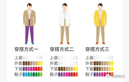 9月26日五行穿衣，应该选择什么颜色的大吉之衣？