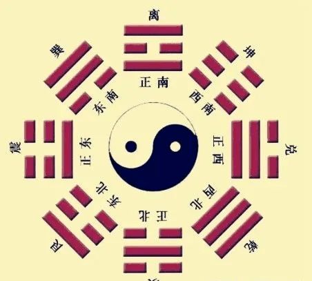 三、  跨学科视角的融合：心理学与社会学在命理指导中的应用