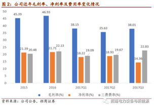 财星克制印星之机制及其后果