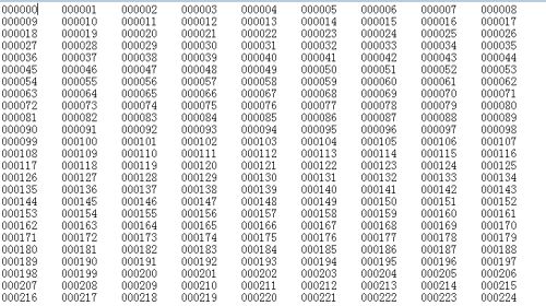 吉利组合：6、 8与9的嫩量聚合