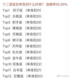 第三节：风象星座的敏捷与平衡智慧