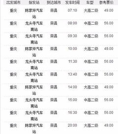 具体时间段及其吉凶分析