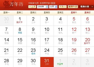 1996年出生的人全年星座分布是怎样的？