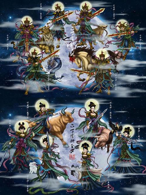 二、  基于天一易学视角的盗贼命理规律分析