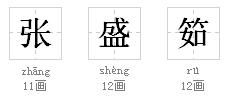 起名实例解析