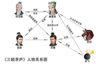 一、 天罗地网之概念界定