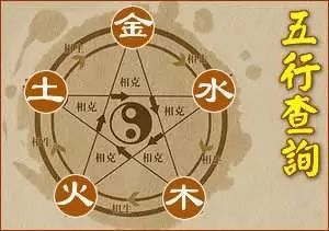 戊子日柱命格如何通过五行穿衣调整，以改善丙戊日五行平衡？