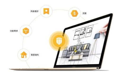 一、  风水选址：企业发展的地理环境基石