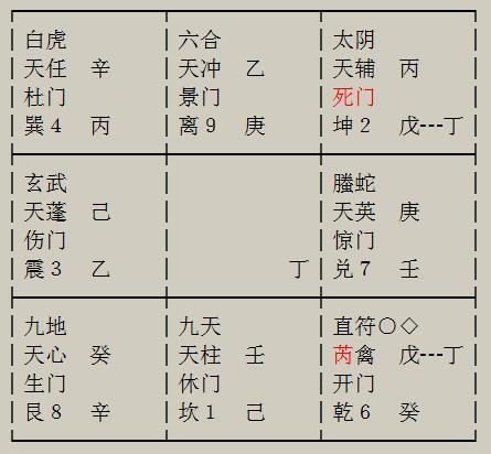 十二、 门户动态解析