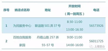 2026年1月有哪些具体日期适合作为开业吉日？