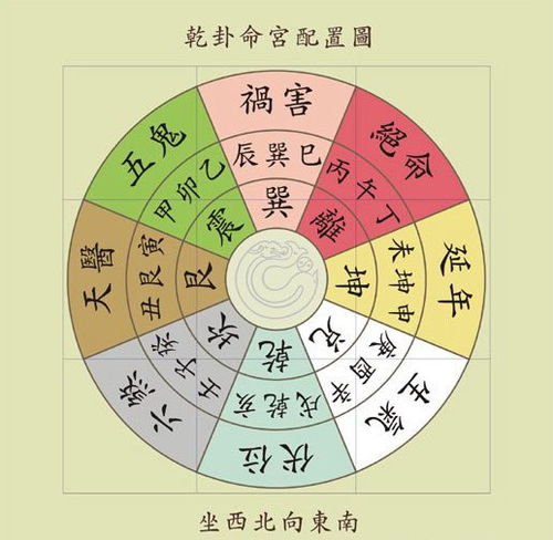 四、 实务操作指南：从宏观布局到微观细节