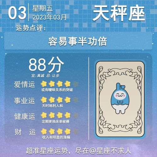 3. 三月至四月——上升阶段