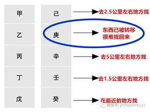 2. 典型案例及其解读框架