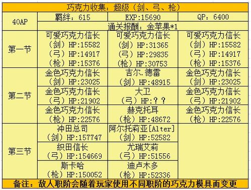 二、 健康状况：孝悌为先与防范保健并重