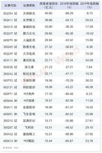 三、  五行命理与行业适配性之系统论述
