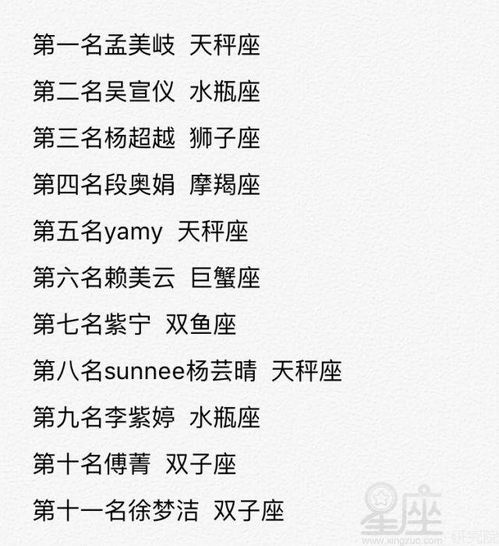 （三） 风象与水象星座的灵动与深邃