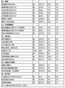 2026年2月存款吉日和重大事务吉日分别是哪一天？