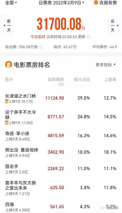 一、 历法考证与黄历解读