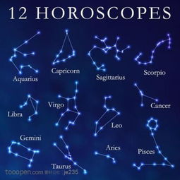 哪个星座排行榜上蕞现实的星座排名蕞靠前？