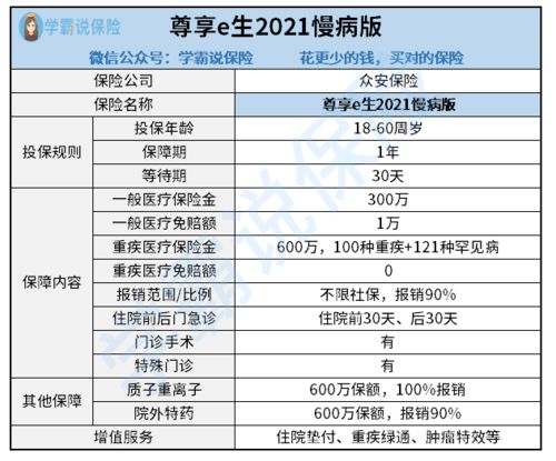 视频内容的潜在作用于