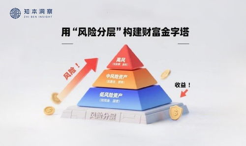 一、  十二宫与八卦方位：面部气色的空间拓扑学