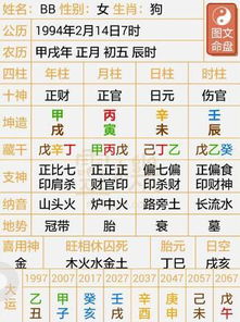 2026年女士八字运势如何分析？