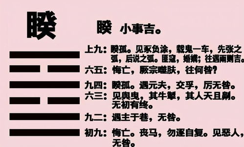 “詫異 ”在风水中的象征意义：机遇与挑战并存