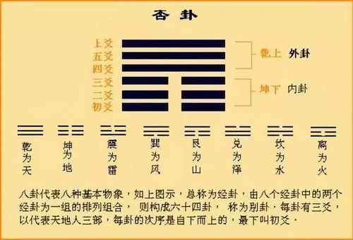 一：妻子寿长